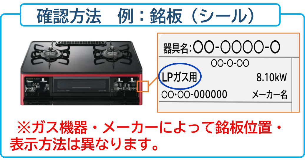 確認方法 例：銘板（シール）
