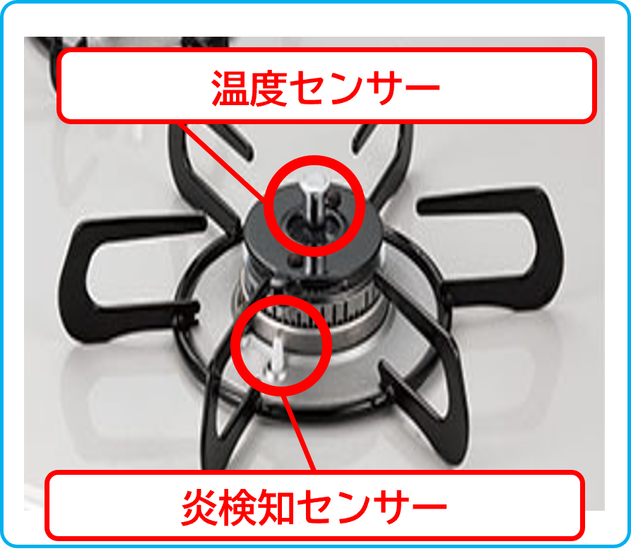 Siセンサーコンロの温度センサーと炎検知センサー
